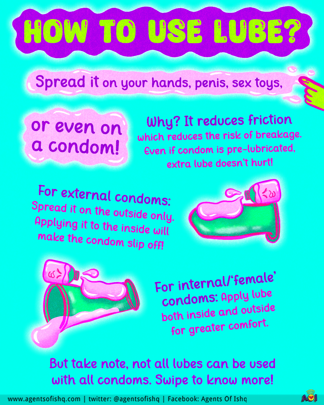 To Lube or Not To Lube? Everything You Wanted To Know About Lube! — Agents of Ishq